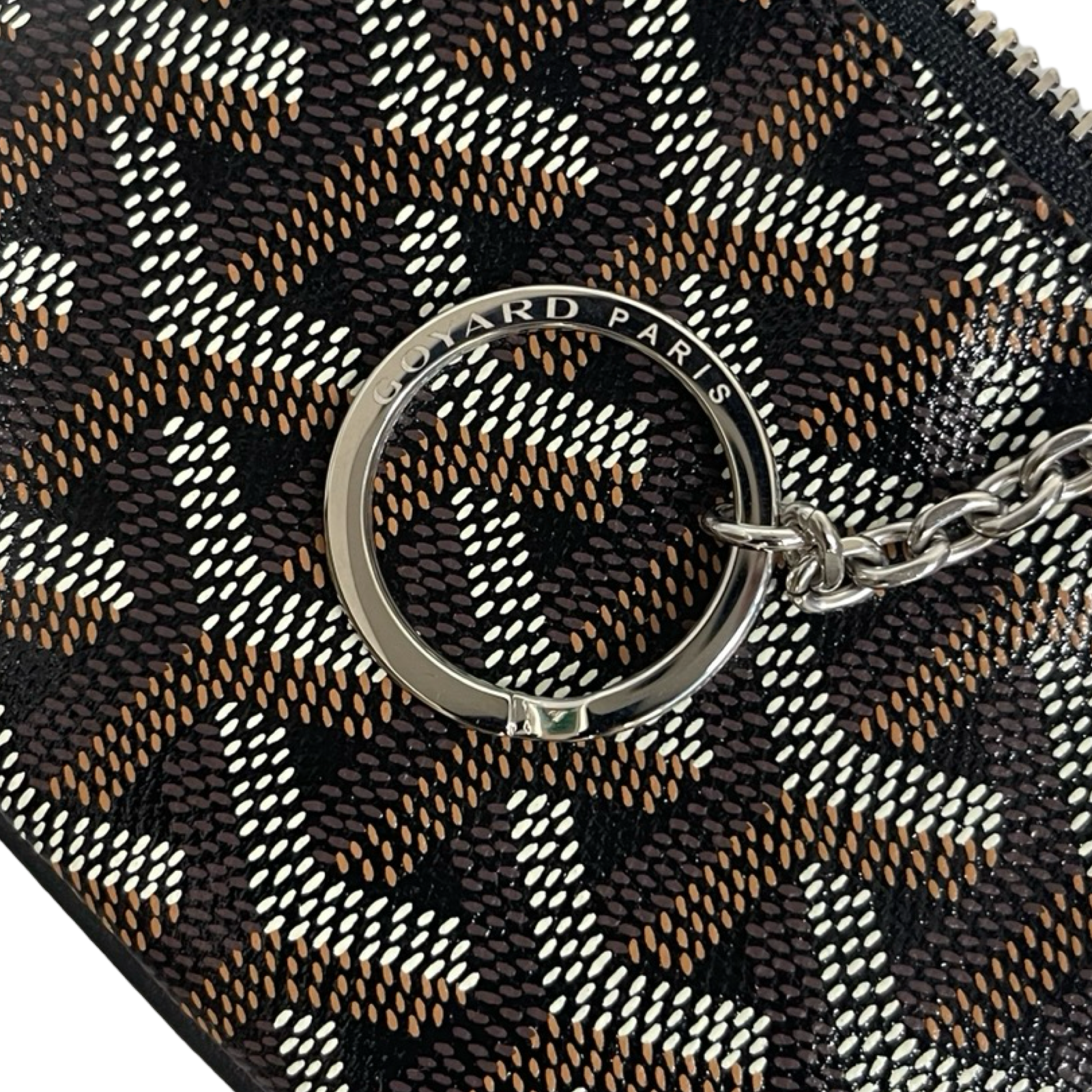 GOYARD 2024SS Senat Nano Key Ring Mini Poach